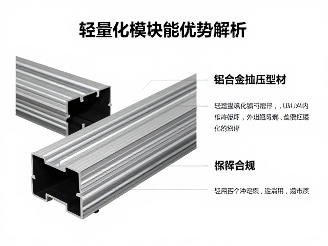 铝合金挤压型材，轻量化模块化结构优势解析