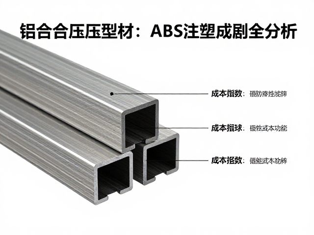 铝合金挤压型材与ABS注塑成型工艺对比,选材与成本全解析
