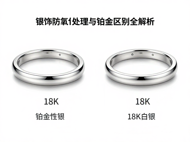 18K老白金是银饰吗?银饰防氧化处理与铂金区别全解析