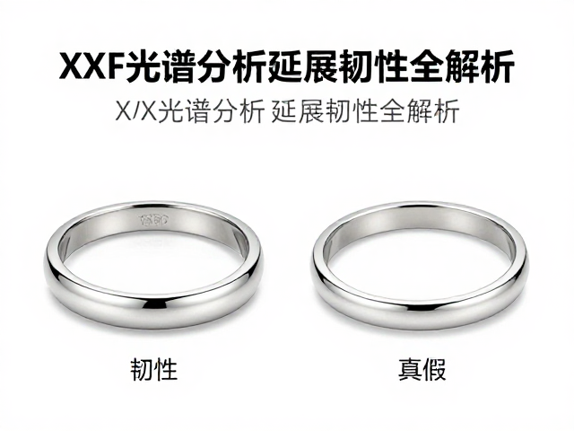 18K老白金真假怎么辨?XRF光谱分析延展韧性全解析
