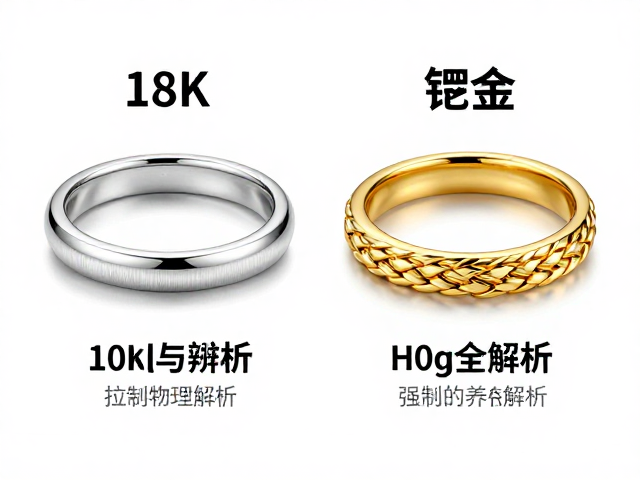 18K老白金、钯金、拉丝与编织,选购指南与保养全解析