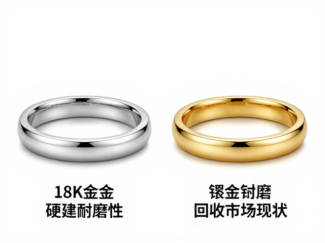 18K白金与钯金硬度耐磨性对比,选哪个更耐用?