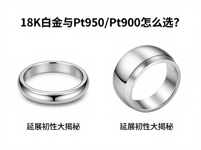 18K白金与Pt950/Pt900怎么选?延展韧性大揭秘