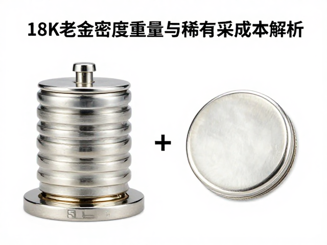 18K老白金密度重量与稀有开采成本解析