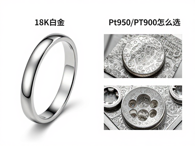 18K白金与Pt950/Pt900怎么选?铂金加铱钌对比解析