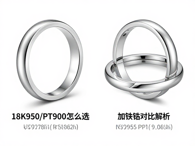 18K白金与Pt950/Pt900怎么选?铂金加铱钌对比解析