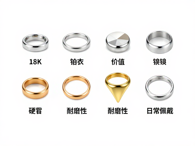 18K白金、铂金与黄金铜银锌对比,材质区别、价值与选购指南