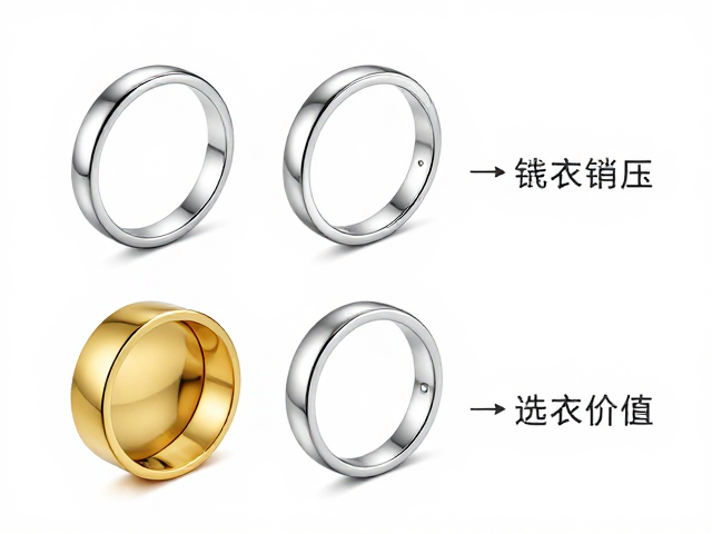 18K白金、铂金与黄金铜银锌对比,材质区别、价值与选购指南