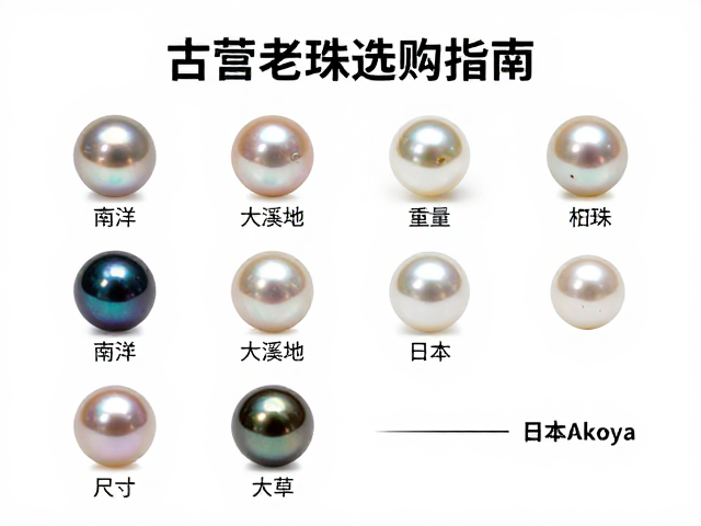 古董海水老珠鉴赏,珍珠光泽与尺寸重量选购指南