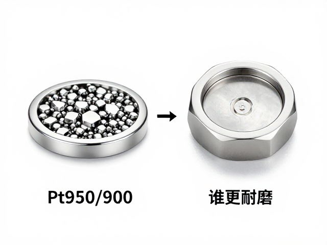 18K白金与Pt950/900硬度测试对比,谁更耐磨?