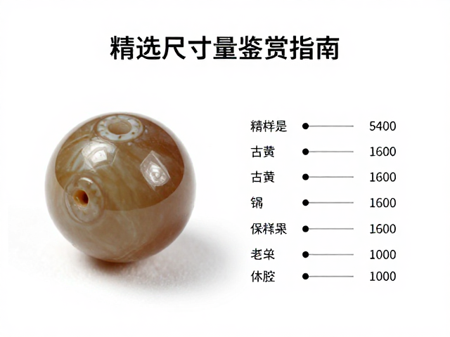 古董海水老珠,温润如脂,精选尺寸重量鉴赏指南