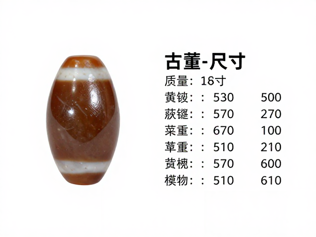 古董海水老珠,光泽度极强,附标准尺寸重量数据与鉴赏指南