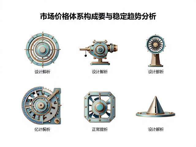 几何机械美学珐琅工艺，设计解析与价格稳定趋势分析