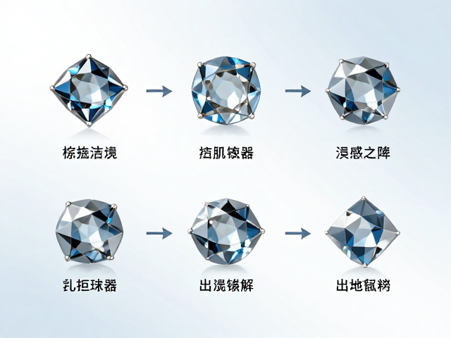 冷色调几何珠宝清洗指南,专业护理让光泽更持久
