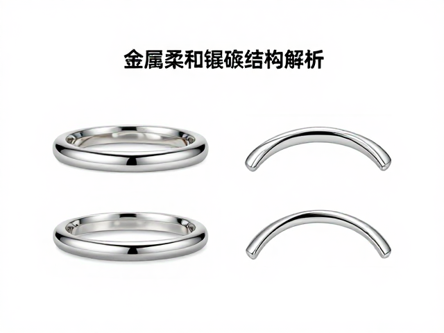 Platinum柔和曲线镶嵌结构解析,珠宝工艺与美学学习指南