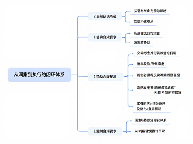 天鹅绒般的浪漫主义,用智慧与冷静构建高转化内容策略