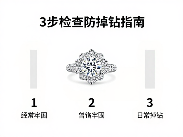 中心大钻蕾丝感首饰镶嵌牢固吗?3步检查防掉钻指南
