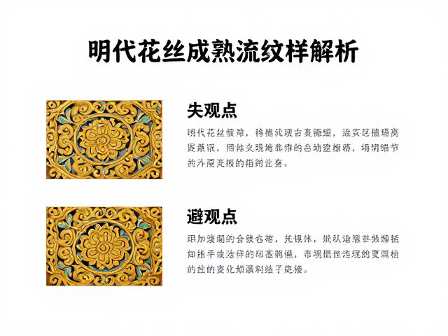 明代花丝成熟期流云纹样解析，现代仿古平价饰品选购指南