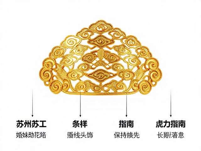 苏州苏工花丝婚嫁头饰，流云纹样寓意与选购指南
