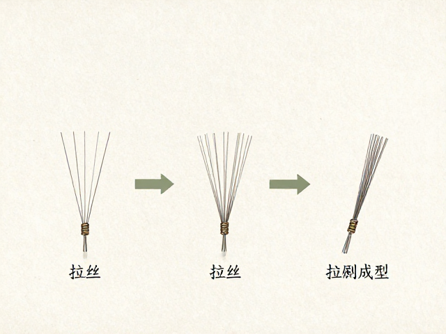 花丝工艺基础入门,清雅文人意境下的非遗美学指南