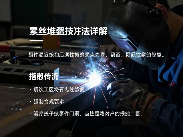 累丝堆叠技法详解,焊接温度控制技巧与工艺要点