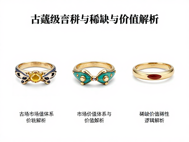 古典三爪镶珐琅戒指,古董级珠宝收藏指南与价值解析