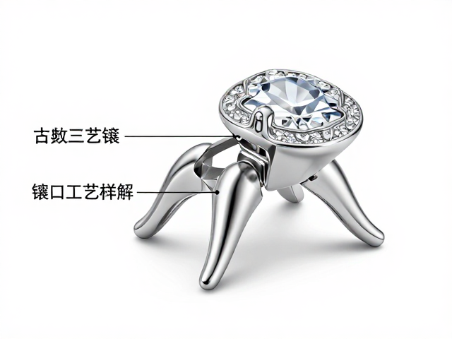 古典三爪镶怎么选?镶口工艺详解,揭秘爪镶稳固与美观的核心逻辑