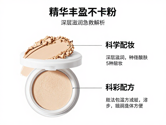 关键成分解析与科学配比的作用机制