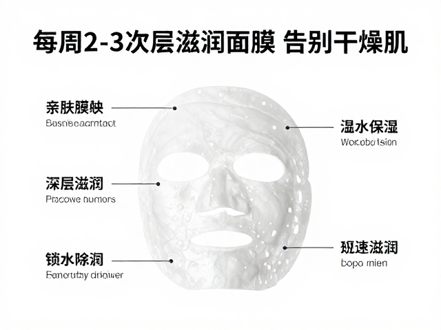 每周2-3次深层滋润面膜,亲肤膜布锁水保湿,告别干燥肌