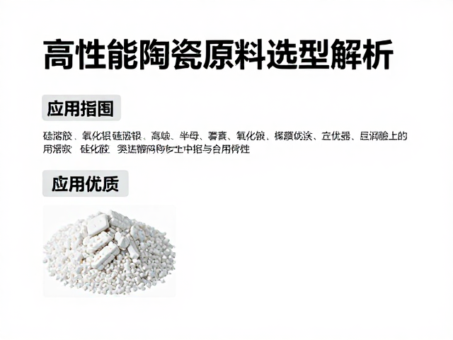 硅溶胶、氧化铝、高岭土区别与应用解析,高性能陶瓷原料选型指南