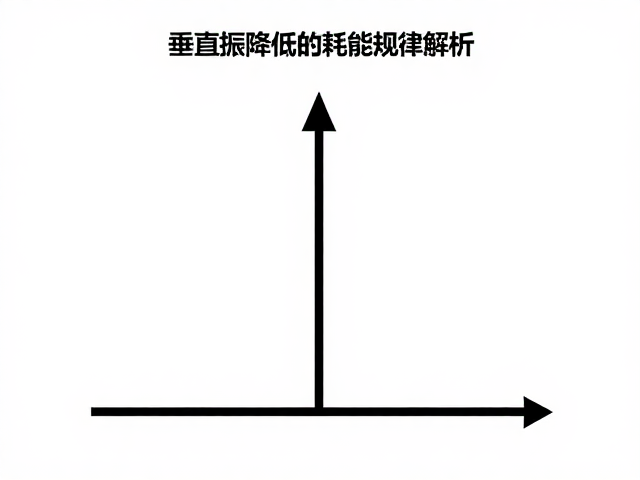 跑步前半程如何保留能量？垂直振幅降低的耗能规律解析