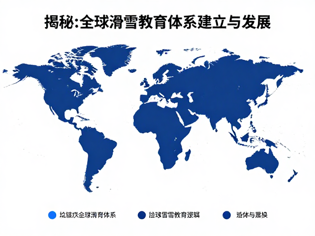 从FIS成立到冰雪项目演进，揭秘全球滑雪教育体系建立与发展