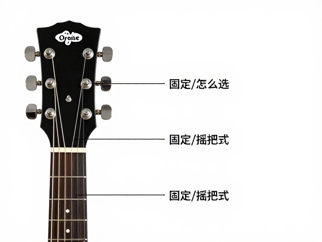 吉他琴桥与表情踏板怎么选?固定/摇把式解析,琴头Logo贴搭配指南
