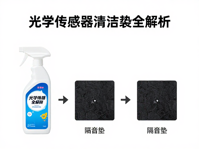 光学传感器清洁指南,专用清洁剂与隔音垫安装全解析