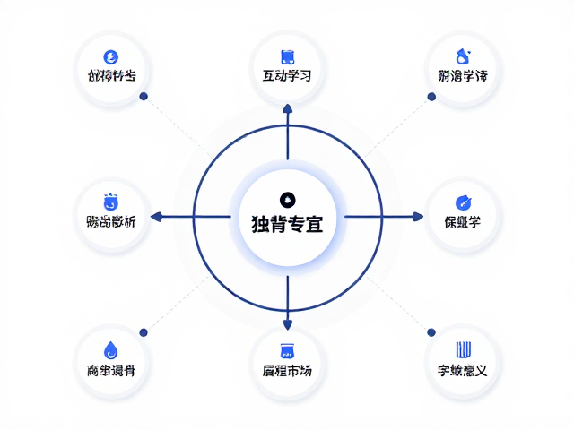 琴童家庭跨平台协作,个性化音乐学习方案解析