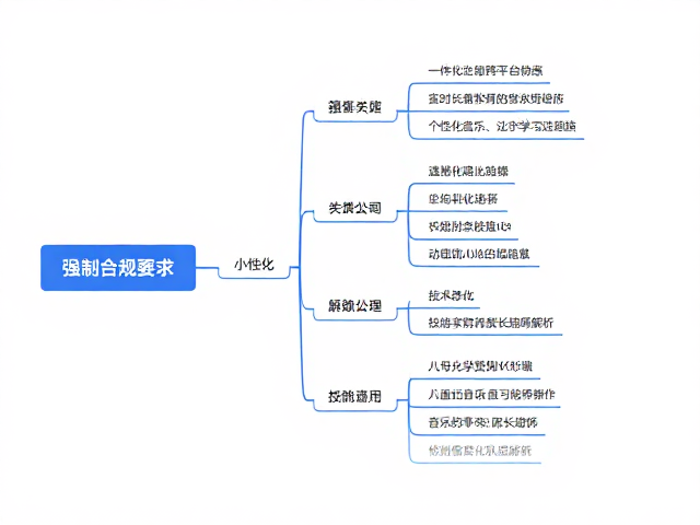 琴童家庭跨平台协作,个性化音乐学习方案解析