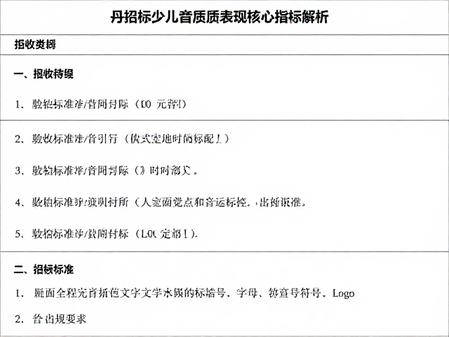 少儿音乐机构招投标,技术参数与音质表现核心指标解析