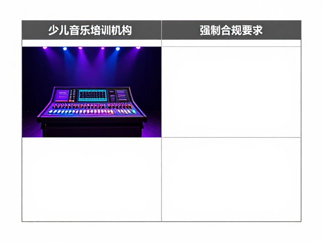 少儿音乐培训机构装修,环保材料标准与舞台灯光控制台选型指南