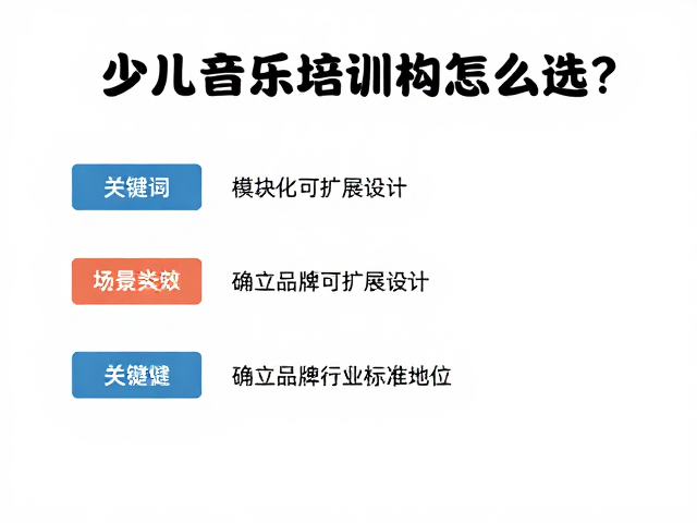少儿音乐培训机构怎么选?模块化可扩展设计,确立品牌行业标准地位