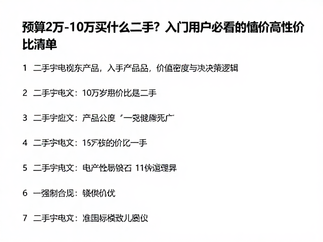 预算2万-10万买什么二手?入门用户必看的平价高性价比清单