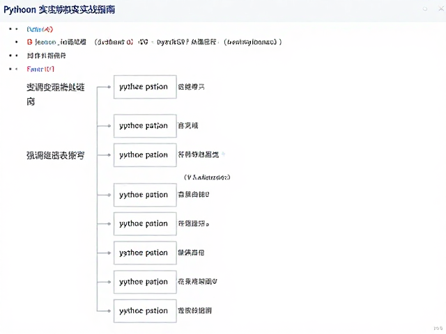 Python实现实时音频处理，变调变速库实战指南