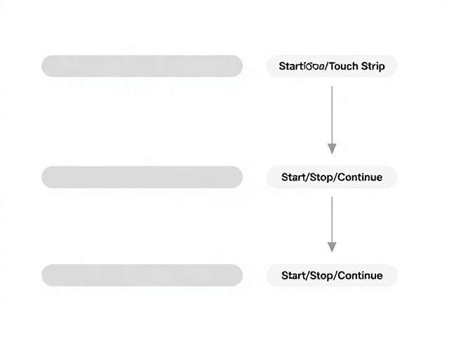 力度感应Touch Strip,Start/Stop/Continue交互设计解析