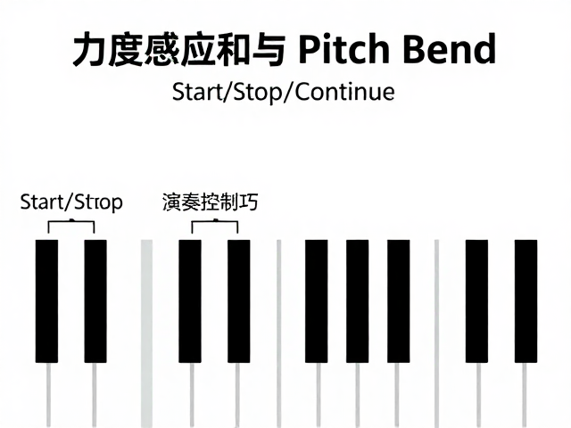 力度感应与Pitch Bend详解,掌握Start/Stop/Continue演奏控制技巧