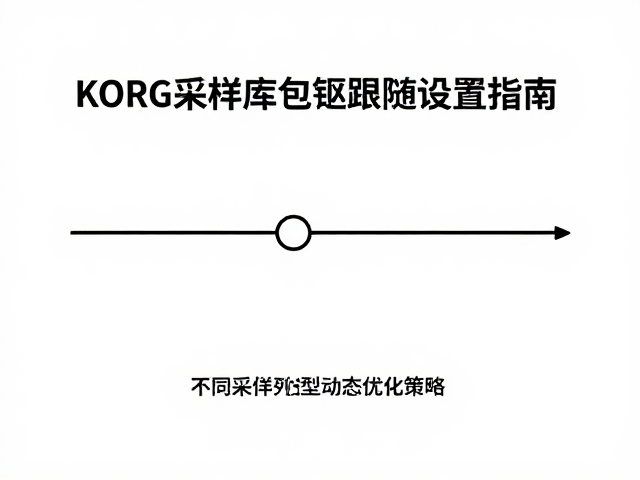 Korg采样库包络跟随设置指南,提升音色动态与质感