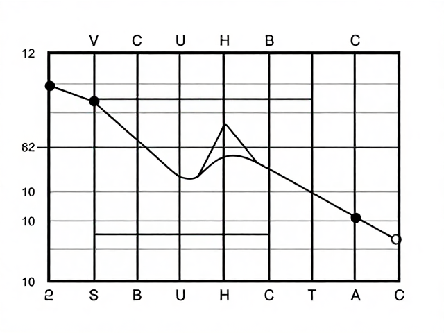 实验音源制作,调制矩阵与VCF滤波逻辑深度解析