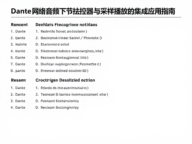 Dante网络音频下节拍控制器与采样播放的集成应用指南