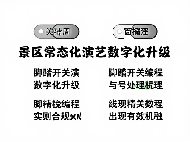 景区常态化演艺数字化升级,脚踏开关编程实现精准互动