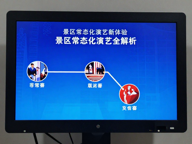 景区常态化演艺新体验,视觉同步音轨,触控屏幕交互全解析