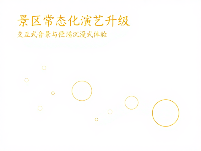 景区常态化演艺升级,交互式音景与便携装备打造沉浸式体验