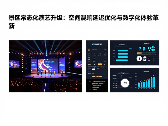 景区常态化演艺升级,空间混响延迟优化与数字化体验革新